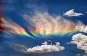 circumhorizon